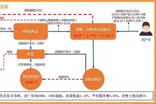 雷竞技源码截图4